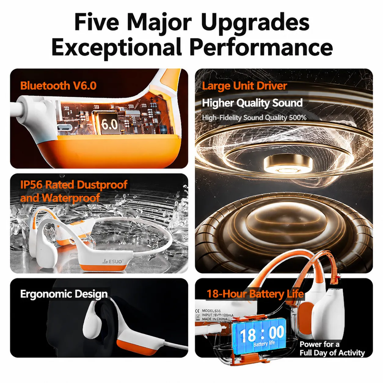 Open-Ear Bluetooth Sports Headphones for Running, Gym & Outdoor Workouts - Image 5