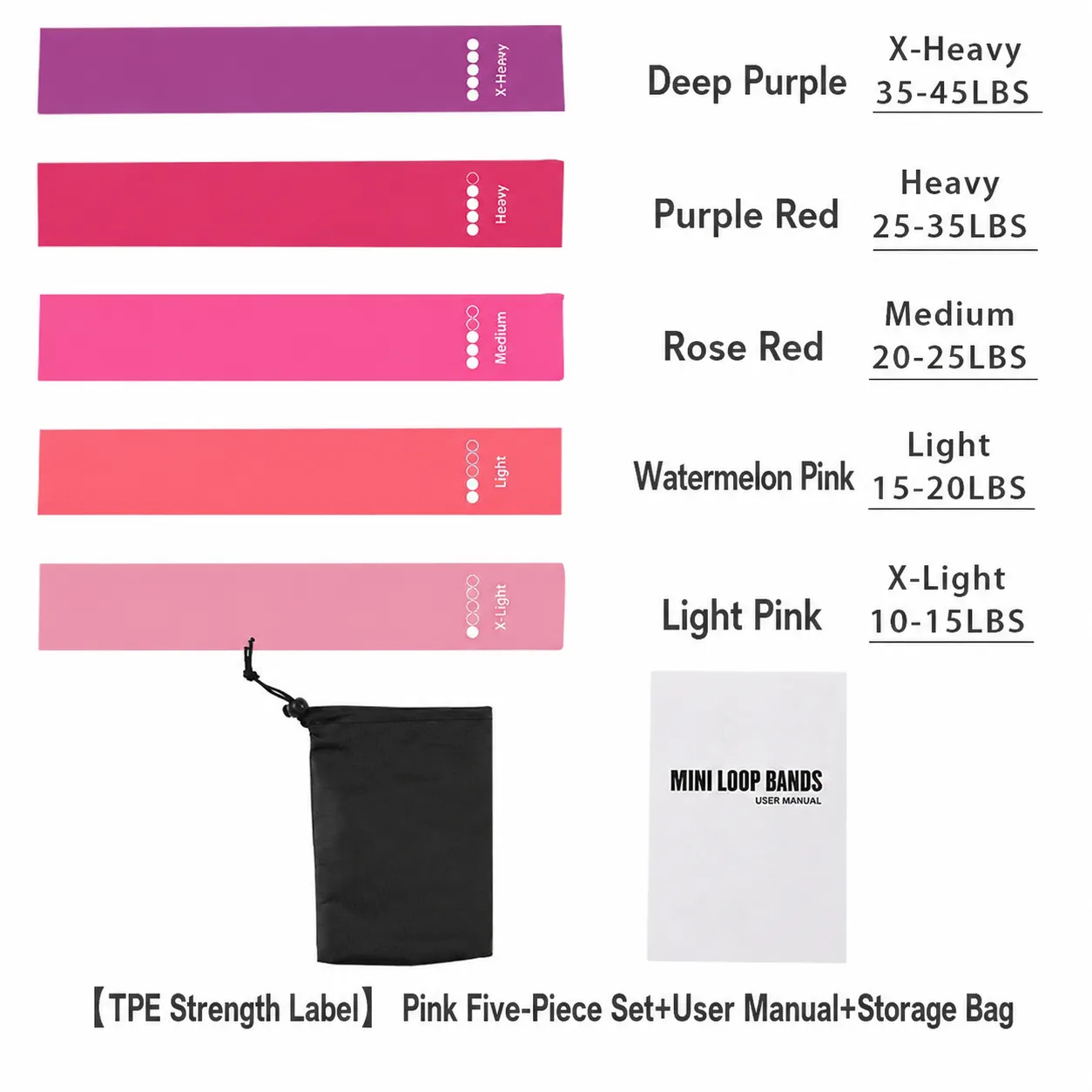 TPE Resistance Band - Pink Five-Piece Set + Strength Mark + Cloth Bag + User Manual