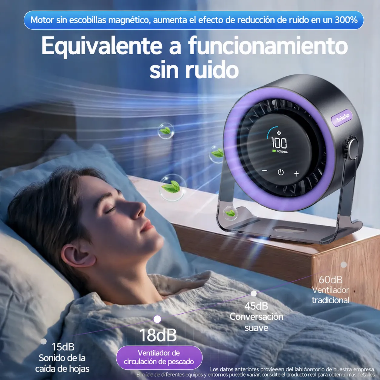Ventilador de escritorio modelo 2026, mini ventilador recargable para estudiantes y oficina, 100 velocidades, gran potencia, pantalla digital, ventilador USB. - Image 2